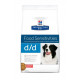 Hill's Prescription D/D Food Sensitivities zalm & rijst hondenvoer