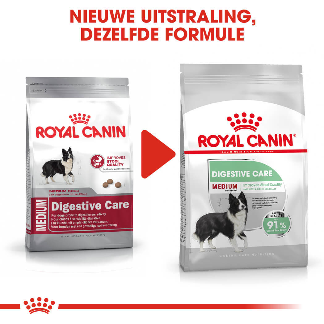 Royal Canin Medium Digestive Care hondenvoer