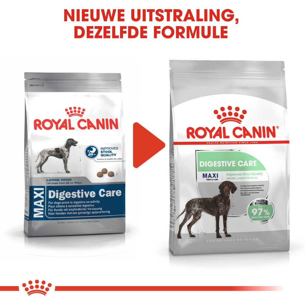 Royal Canin Maxi Digestive Care hondenvoer