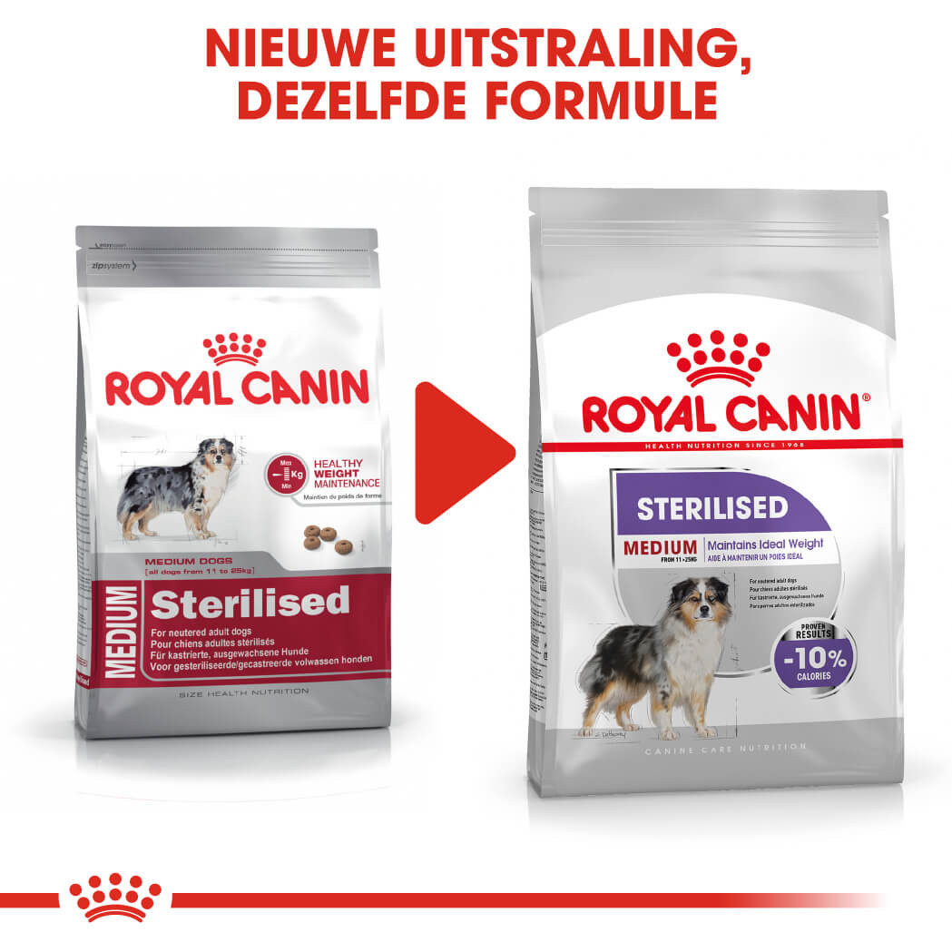 Royal Canin Medium Sterilised hondenvoer