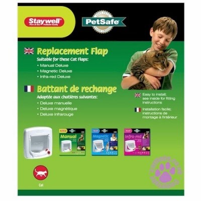 Staywell Deluxe deurtje vervanging