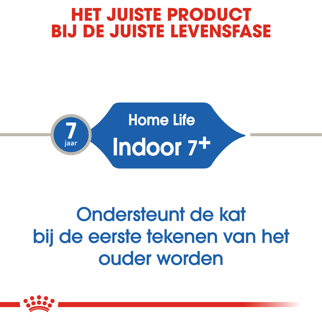 Royal Canin Indoor 7+ kattenvoer