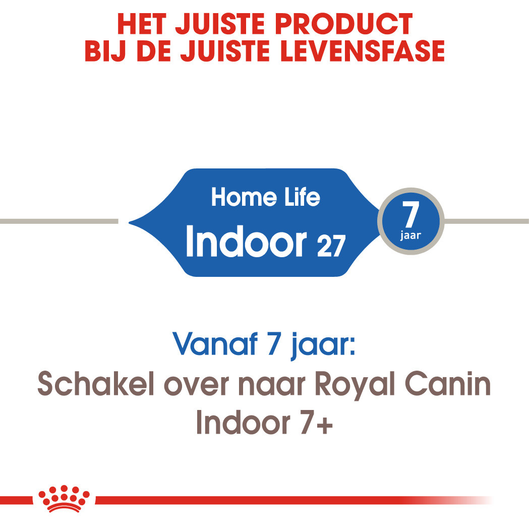 Royal Canin Indoor 27 kattenvoer