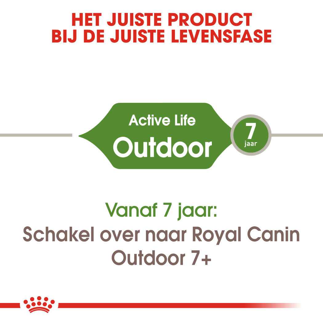 Royal Canin Outdoor kattenvoer