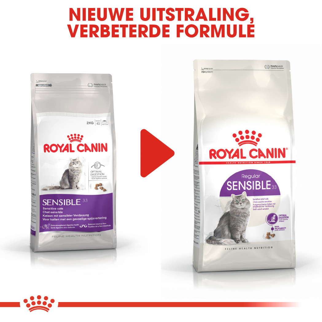 Royal Canin Regular Sensible 33 kattenvoer