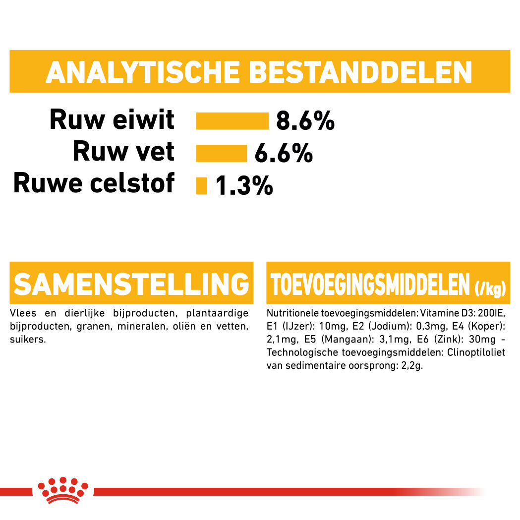 Royal Canin Dermacomfort natvoer