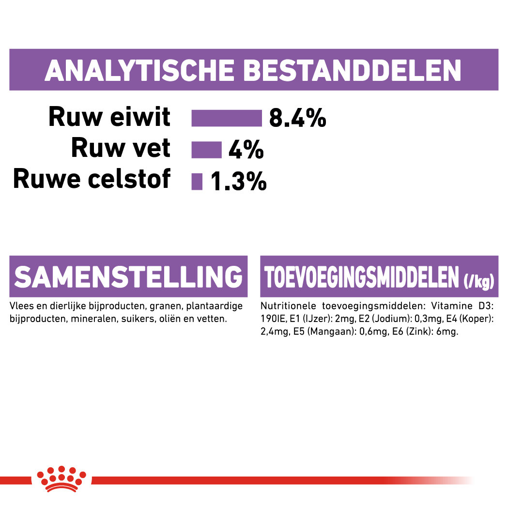 Royal Canin Sterilised natvoer