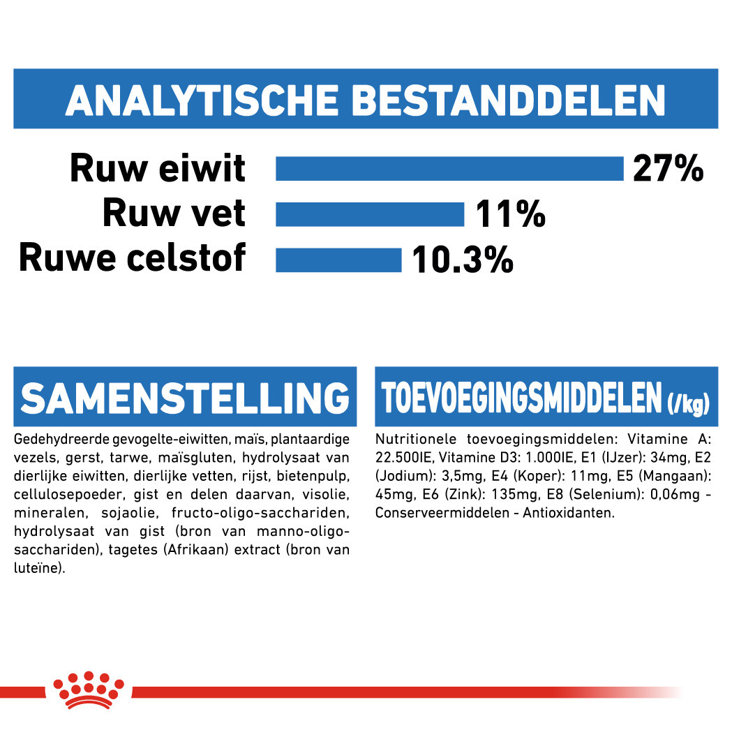 Royal Canin Medium Light Weight Care hondenvoer