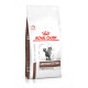 Royal Canin Fibre Response Kat