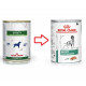 Royal Canin Veterinary Diet Satiety Weight Management 410 gram blik hondenvoer