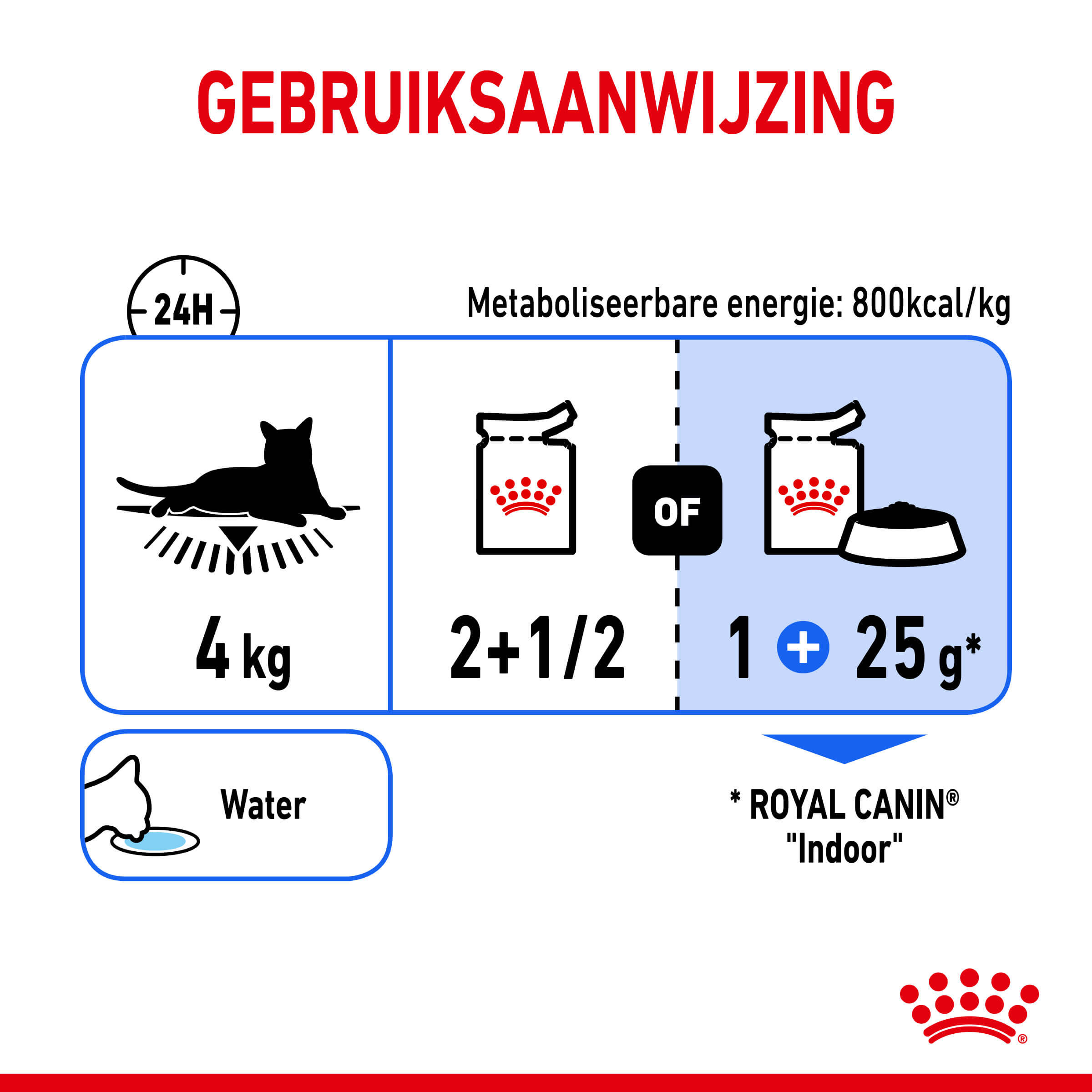 Royal Canin Indoor Sterilised in Gravy kattenvoer x12