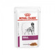 Royal Canin Veterinary Diet Renal (zakjes) hondenvoer