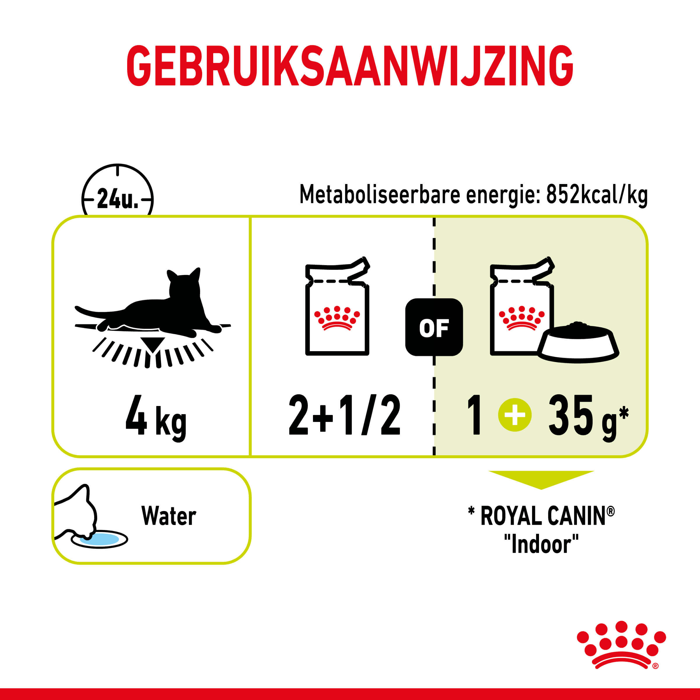 Royal Canin Sensory multipack Smell kattenvoer