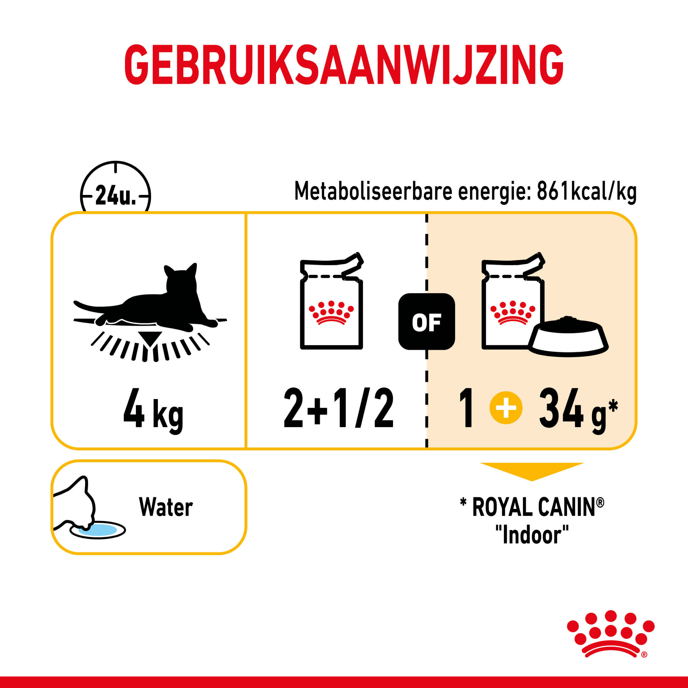 Royal Canin Sensory Taste kattenvoer