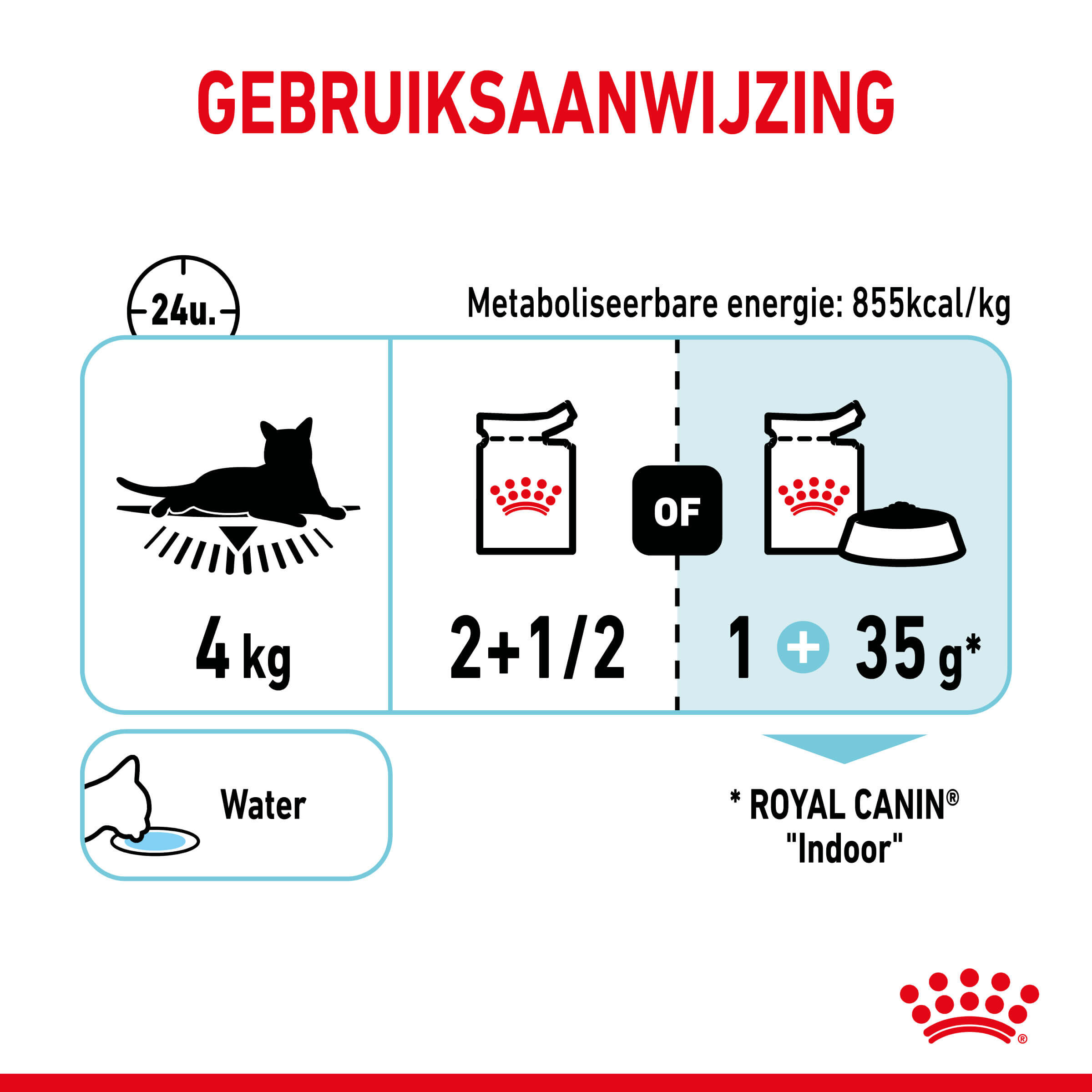 Royal Canin Sensory Feel kattenvoer