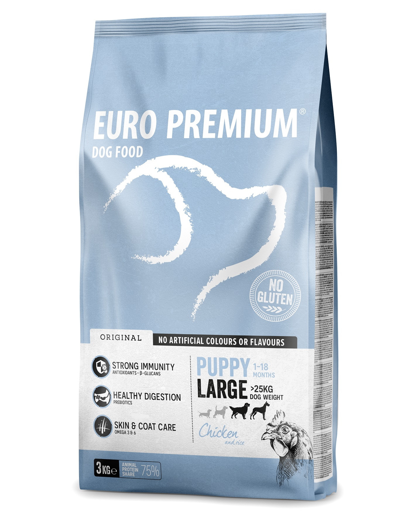 Euro Premium Puppy Large Chicken & Rice hondenvoer