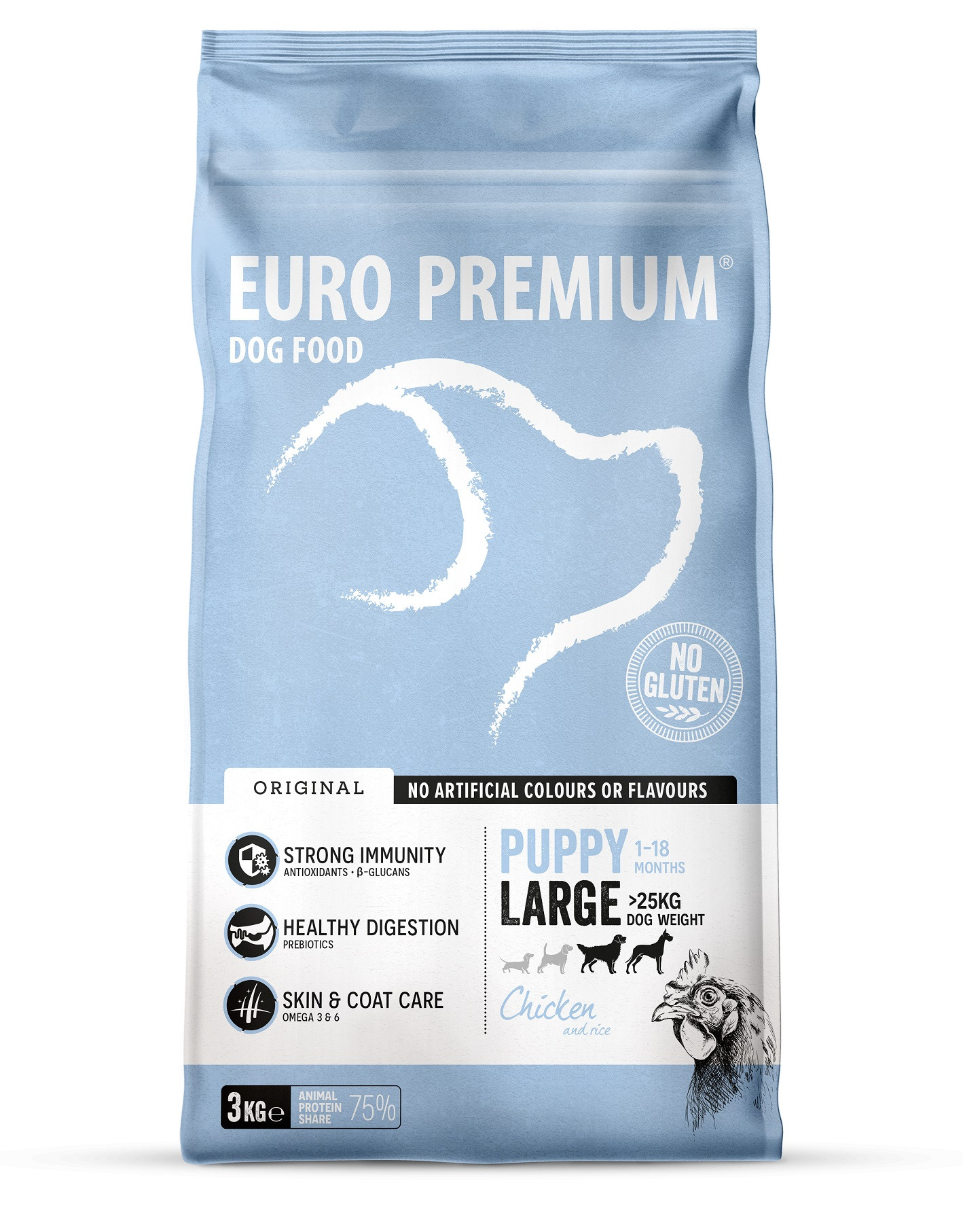 Euro Premium Puppy Large Chicken & Rice hondenvoer