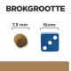 Hill's Prescription J/D Mobility kattenvoer met kip