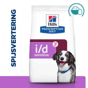 Hill's Prescription Diet I/D Sensitive hondenvoer