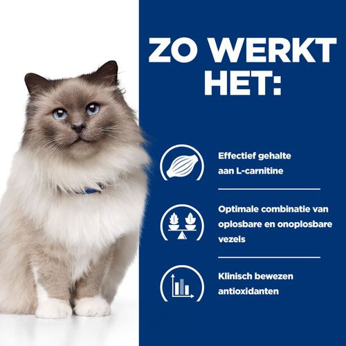 Hill's Prescription Diet R/D Weight Loss kattenvoer met kip