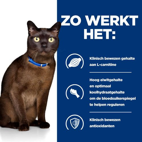 Hill's Prescription Diet M/D Diabetes Care kattenvoer met kip