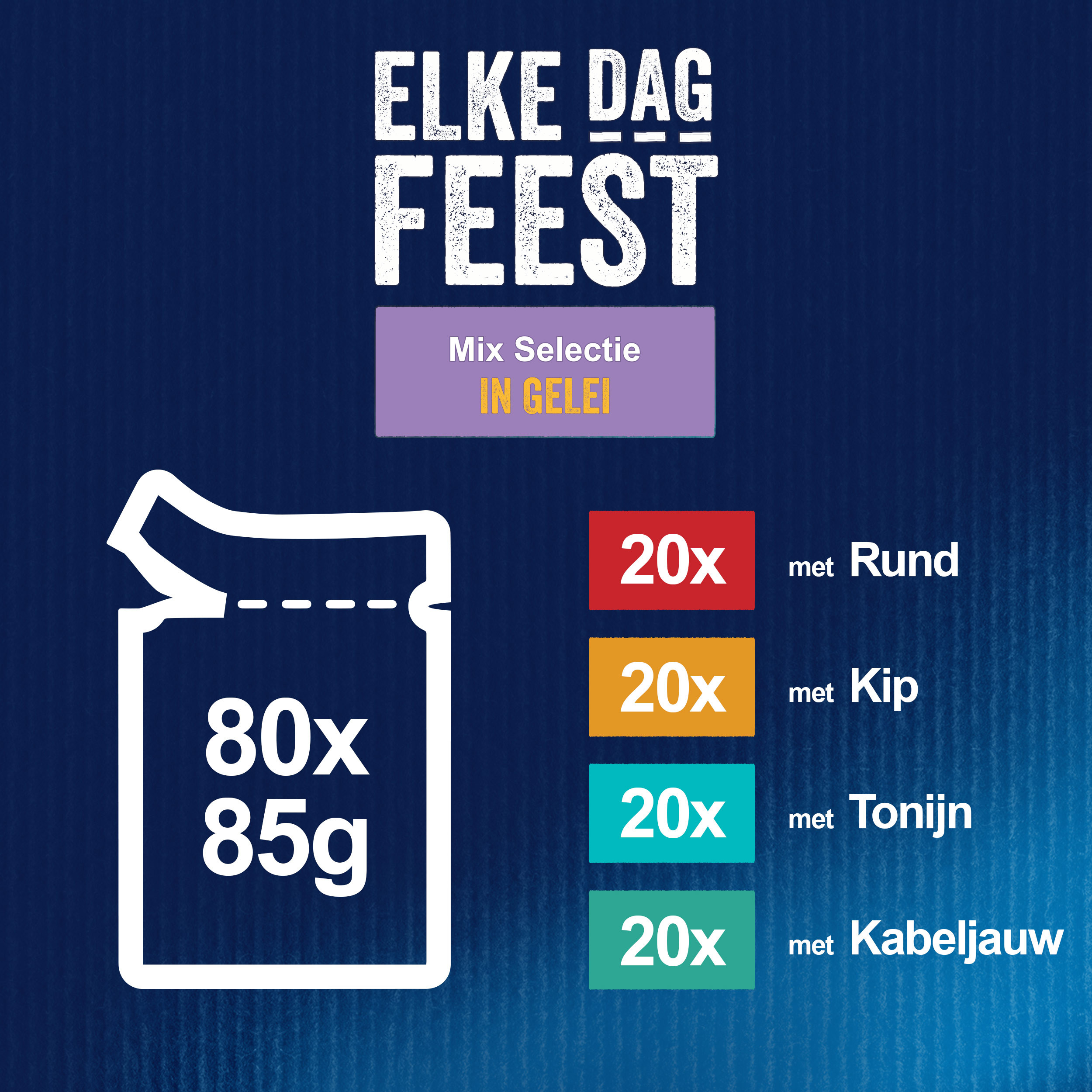 PURINA® FELIX Elke Dag Feest Mix Selectie in Gelei 80x85g