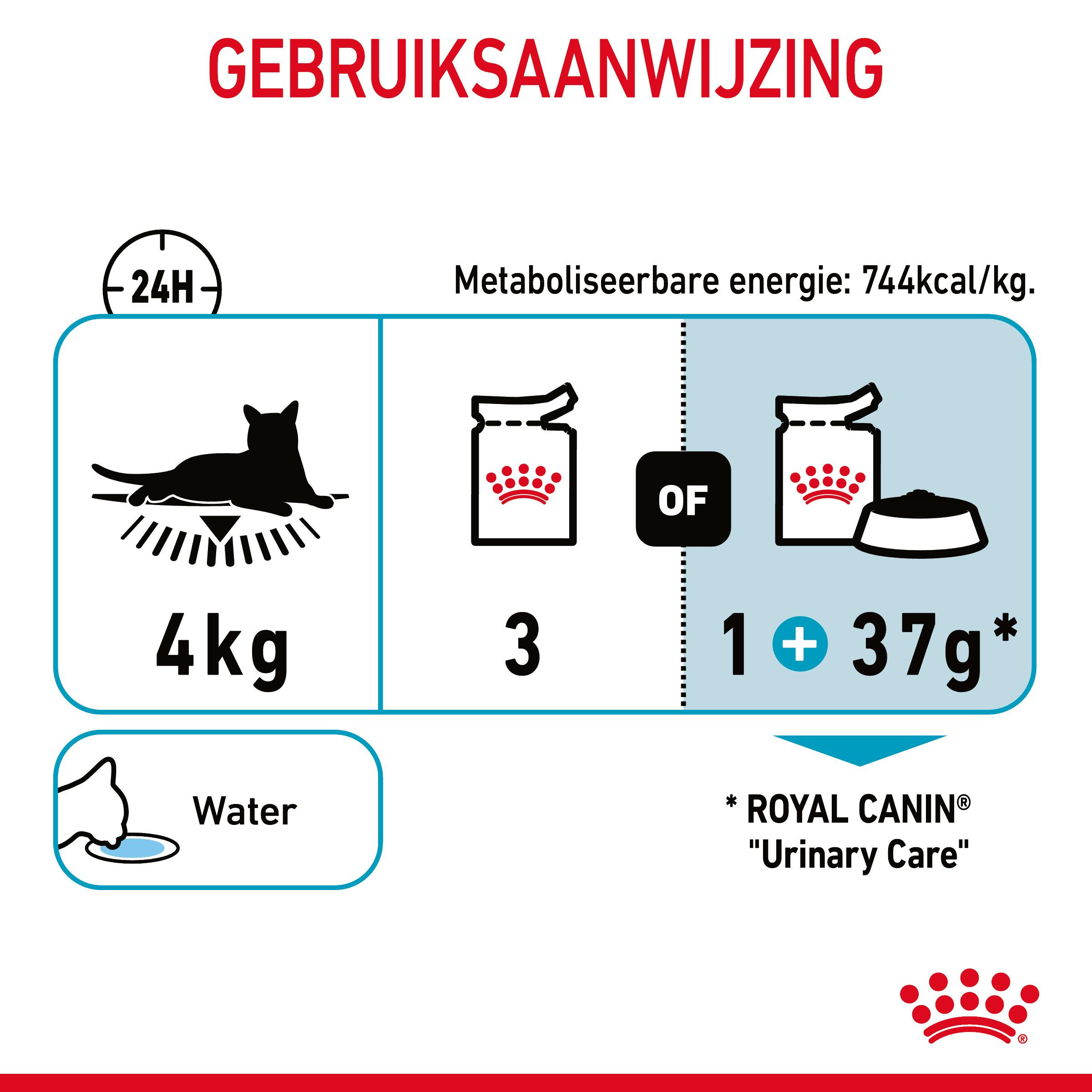 Royal Canin Urinary Care in gelei natvoer kat (85 g)