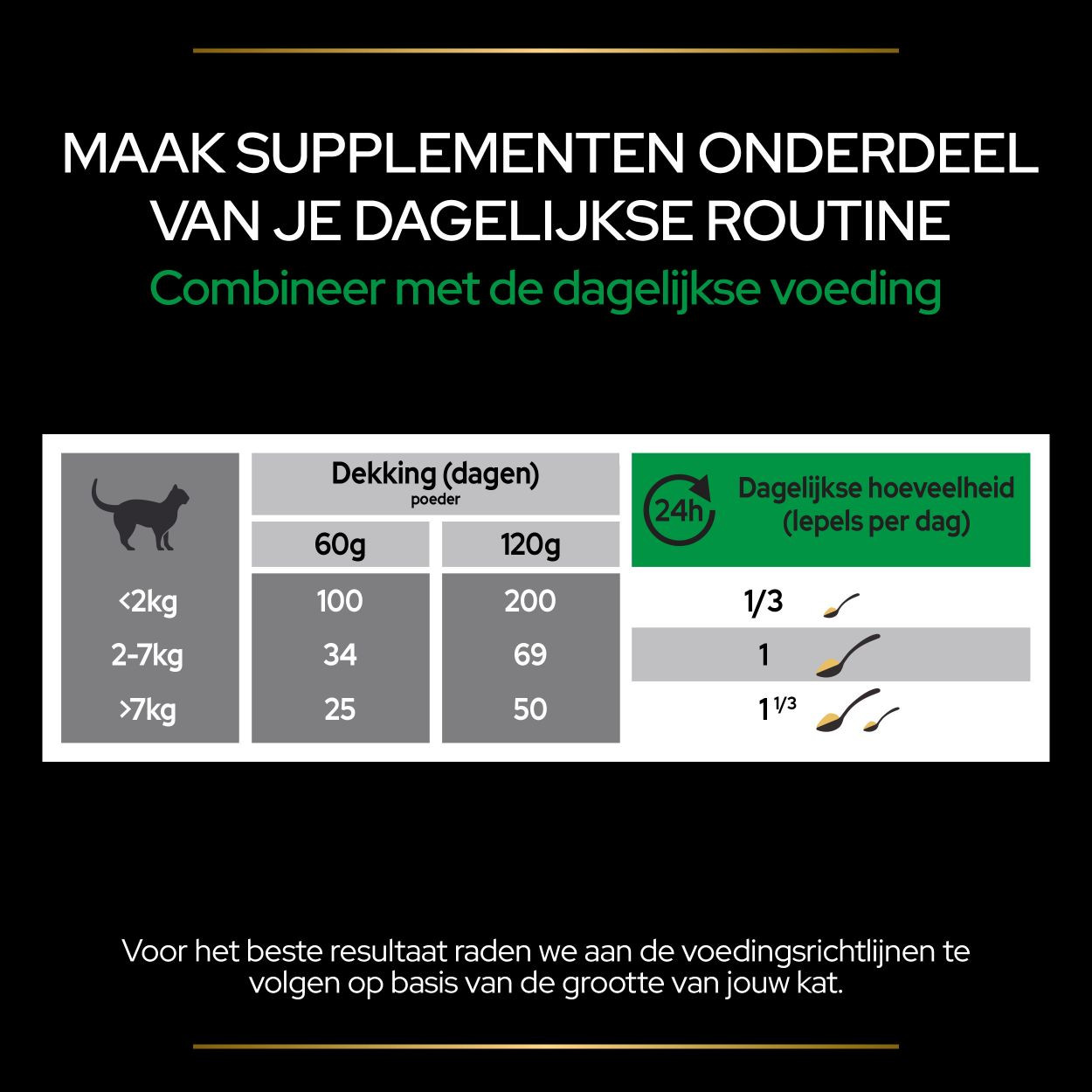 Purina Pro Plan Natural Defence supplement voor katten (poeder 60 g)