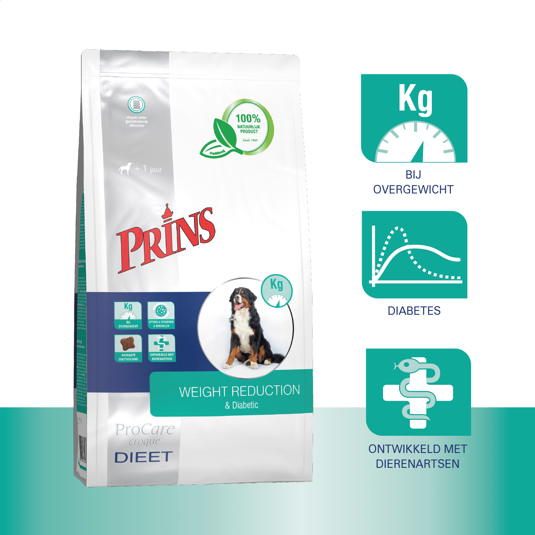 Prins Procare Croque Dieet Weight Reduction & Diabetic voor de hond