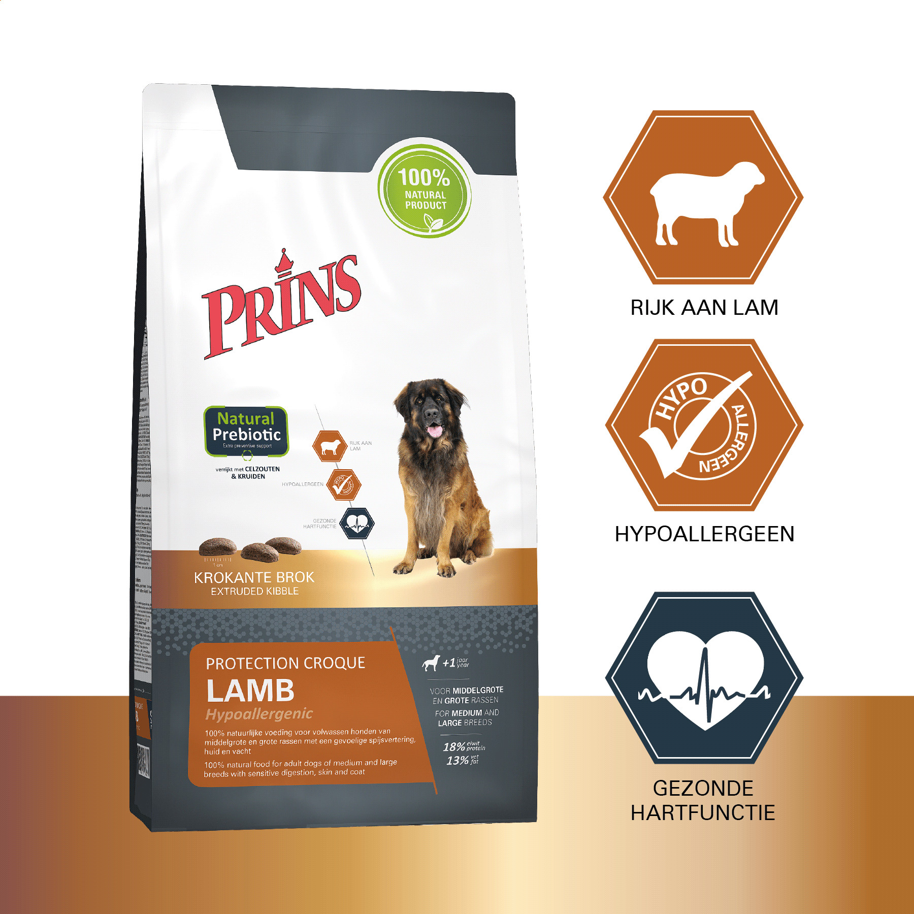 Prins Protection Croque Hypoallergenic met lam hondenvoer