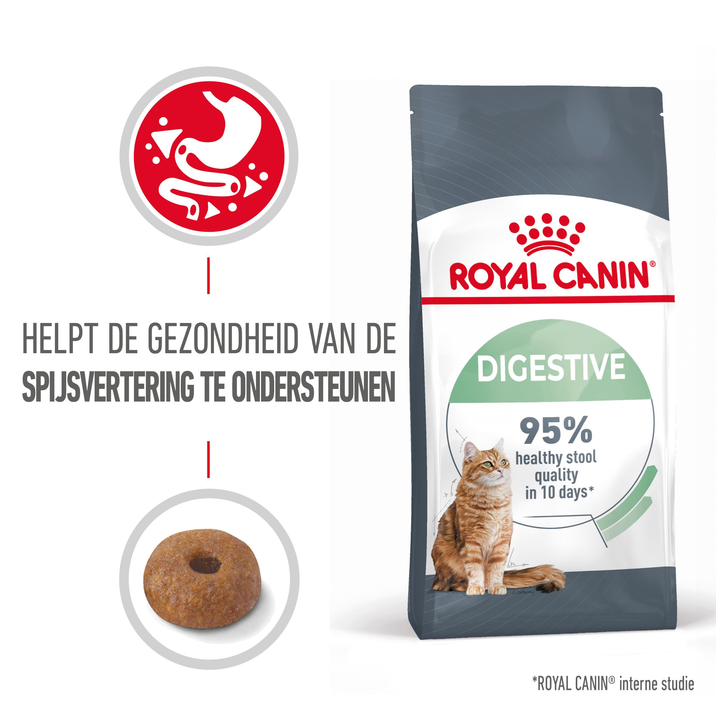 Royal Canin Digestive Care kattenvoer