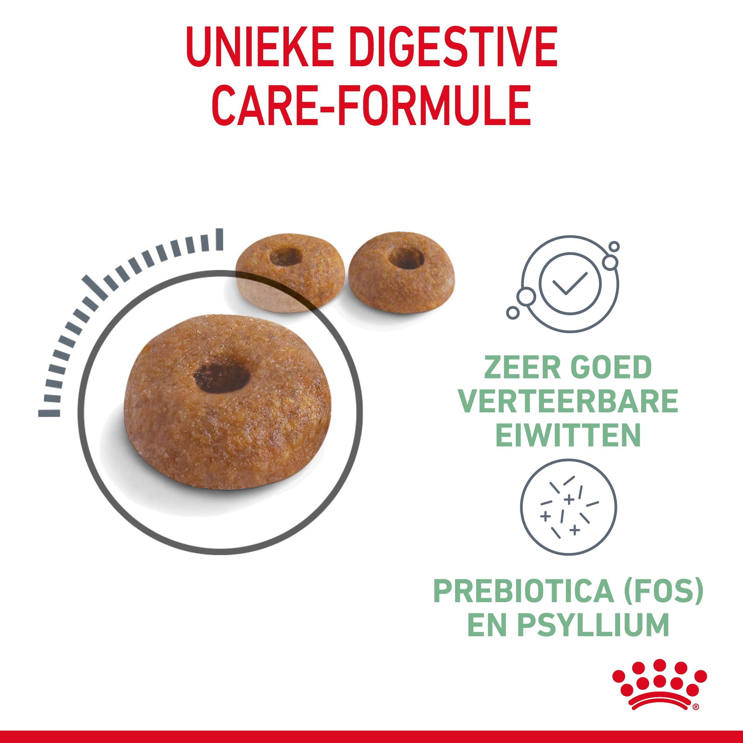 Royal Canin Digestive Care kattenvoer