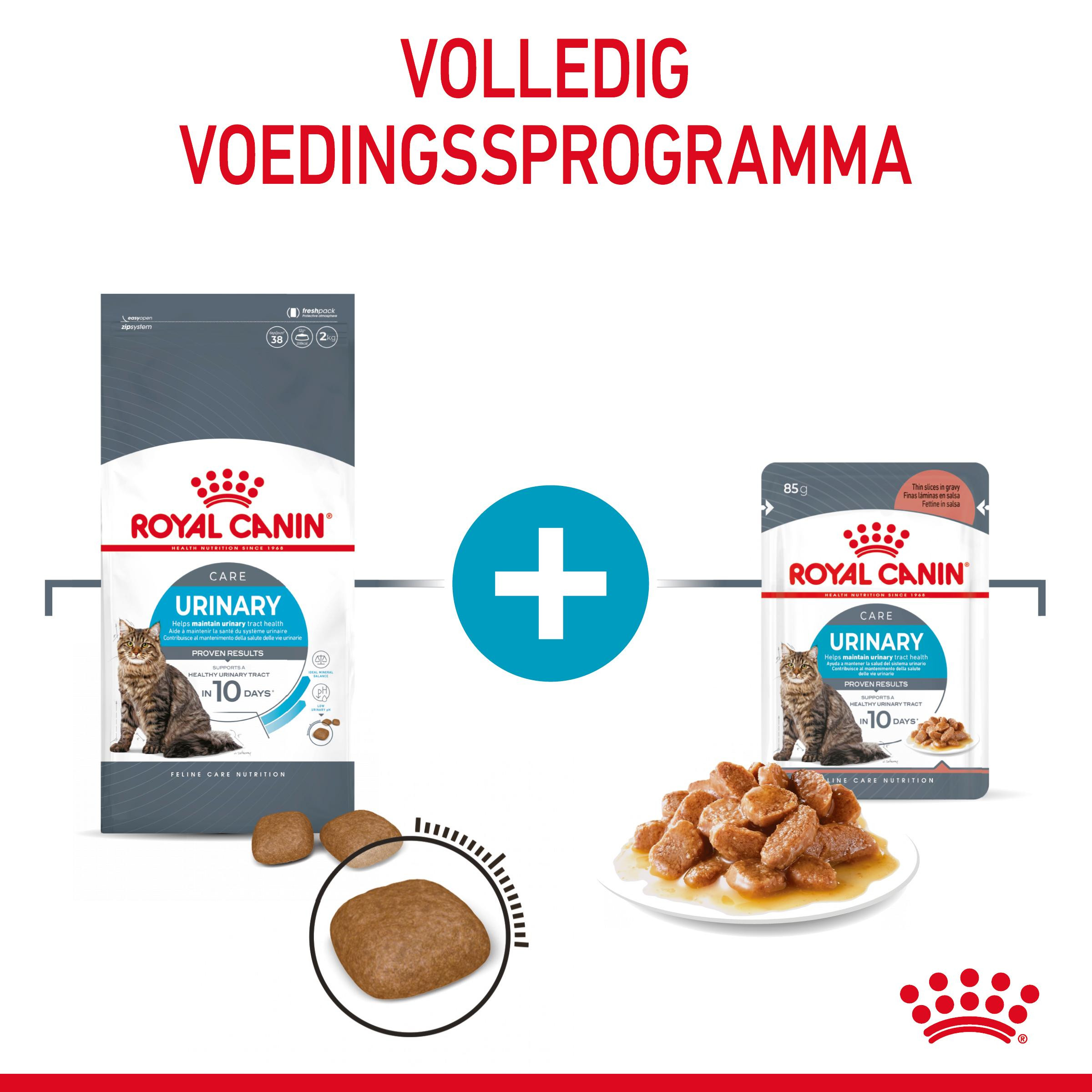 Royal Canin Pouch Urinary Care kattenvoer