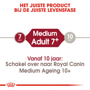 Royal Canin Medium Adult 7+ hondenvoer
