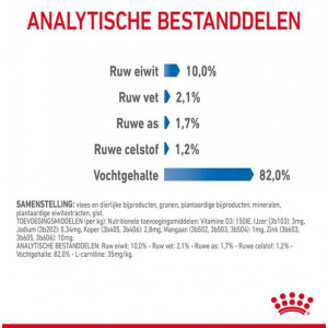 Royal Canin Light Weight Care in gravy natvoer kat (85 g)