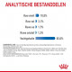 Royal Canin Light Weight Care in gravy natvoer kat (85 g)