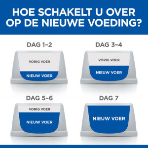 Hill's Adult Large Breed met lam & rijst hondenvoer