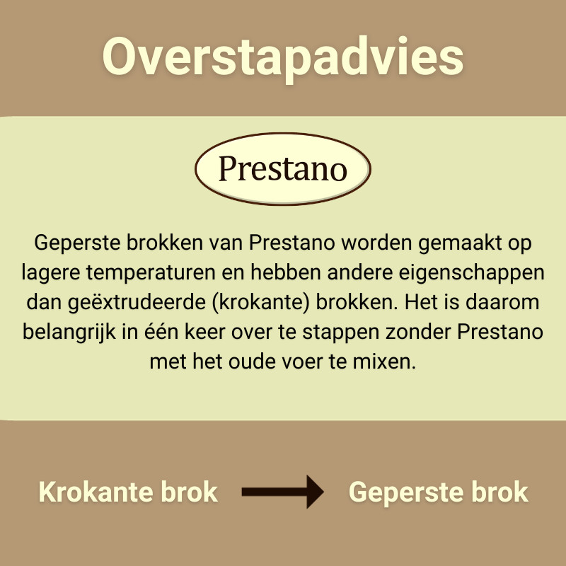 Prestano hondenvoer probeerverpakkingen