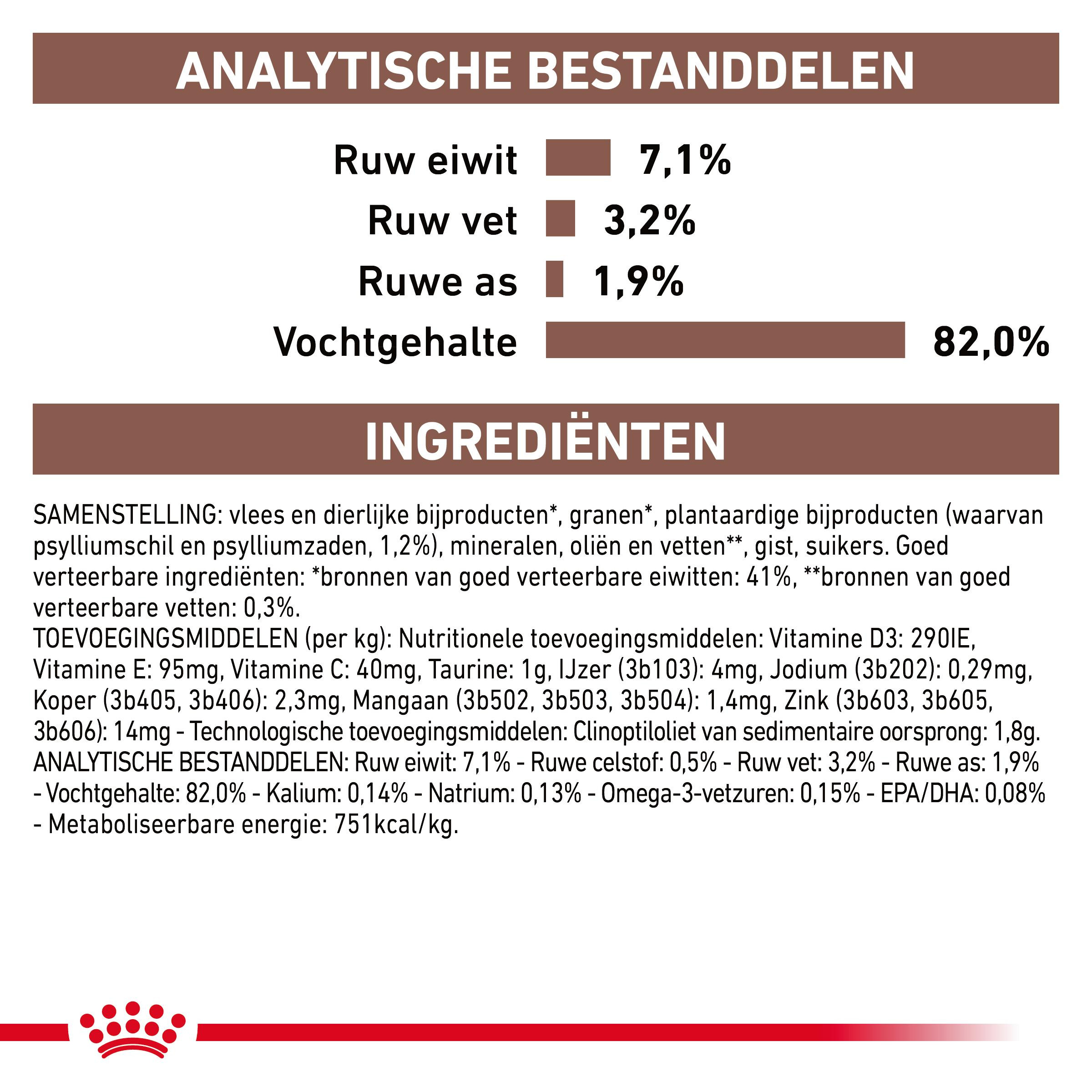 Royal Canin Veterinary Gastrointestinal Fibre Response nat kattenvoer