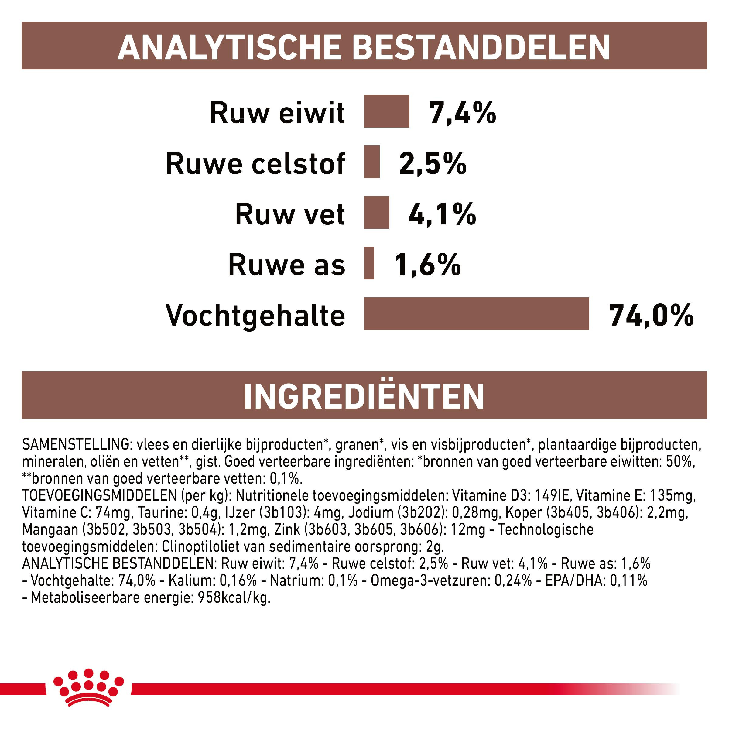 Royal Canin Veterinary Gastrointestinal High Fibre hondenvoer blik