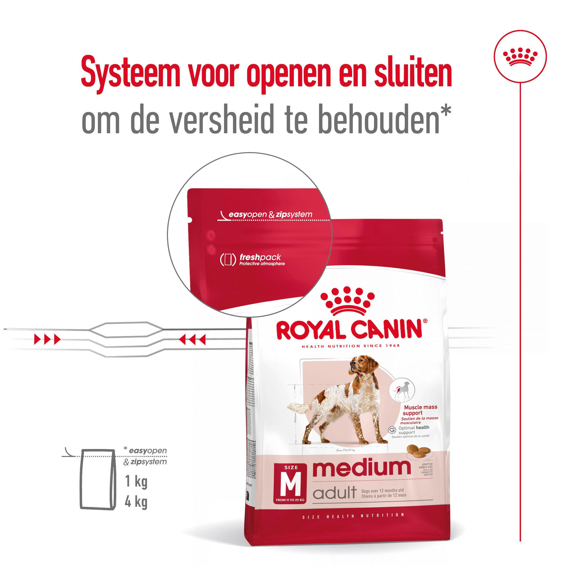 Royal Canin Medium Adult hondenvoer