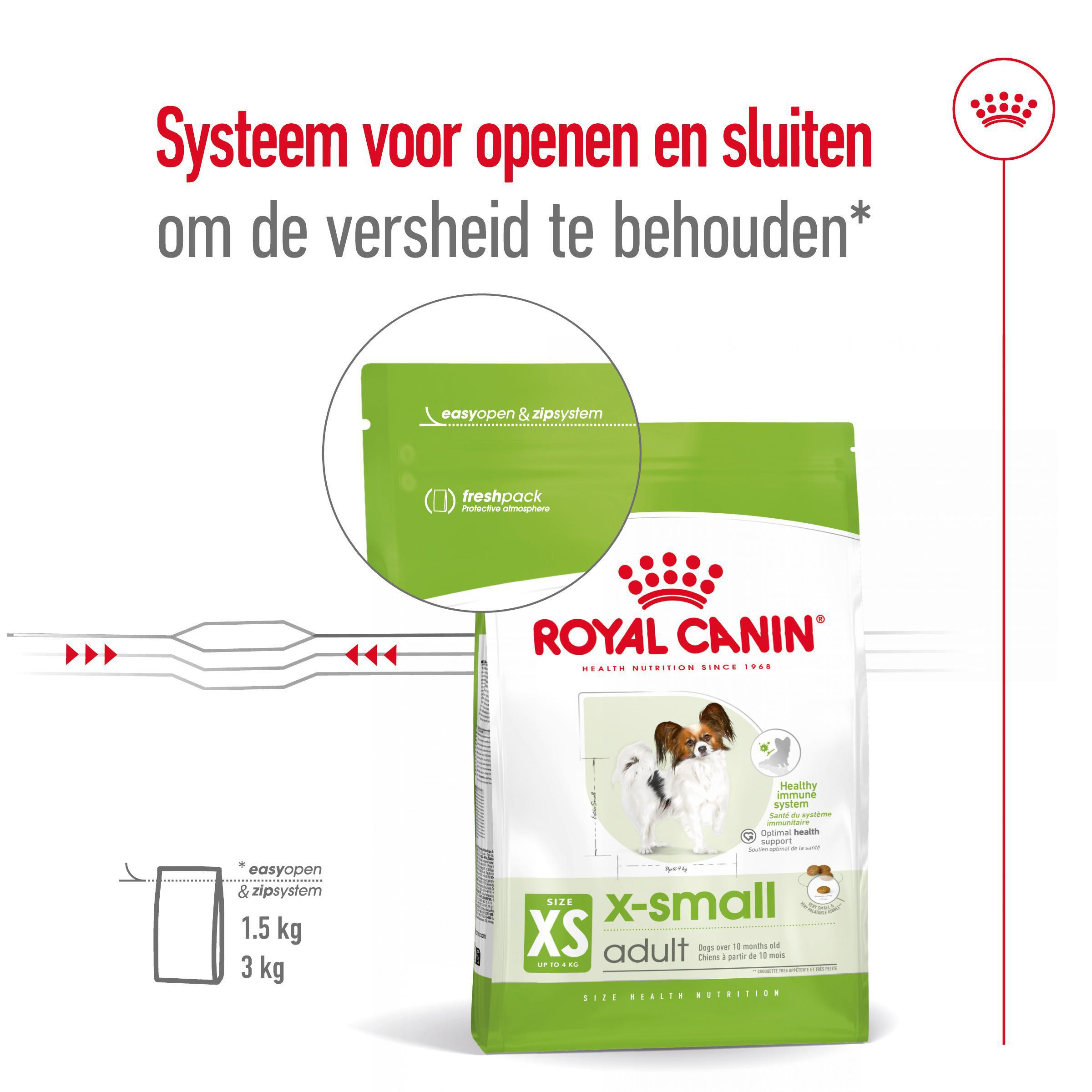 Royal Canin Mini X-Small Adult voor de hond