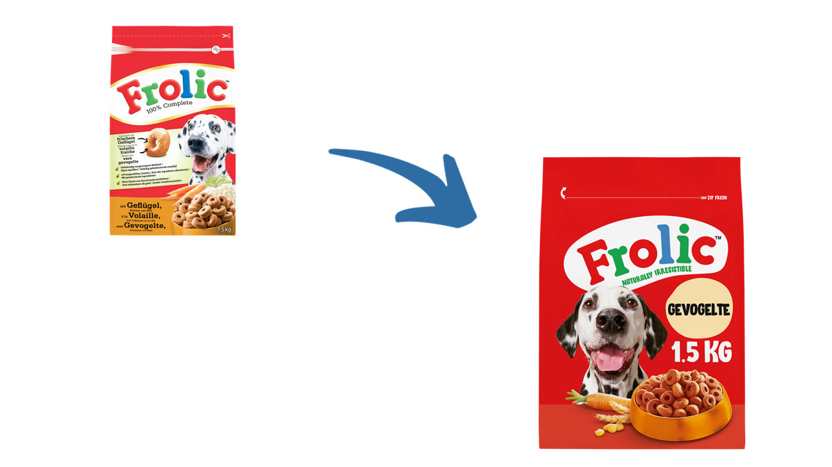 Frolic met gevogelte hondenvoer