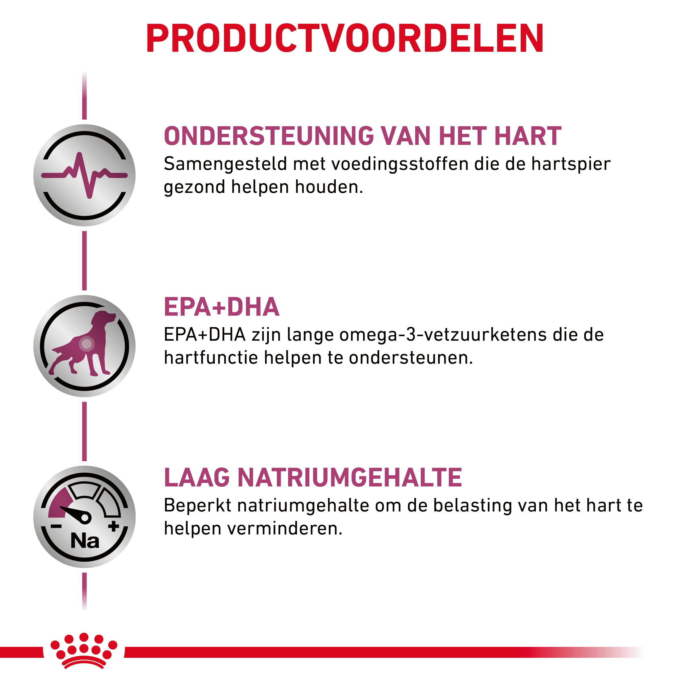 Royal Canin Cardiac hondenvoer