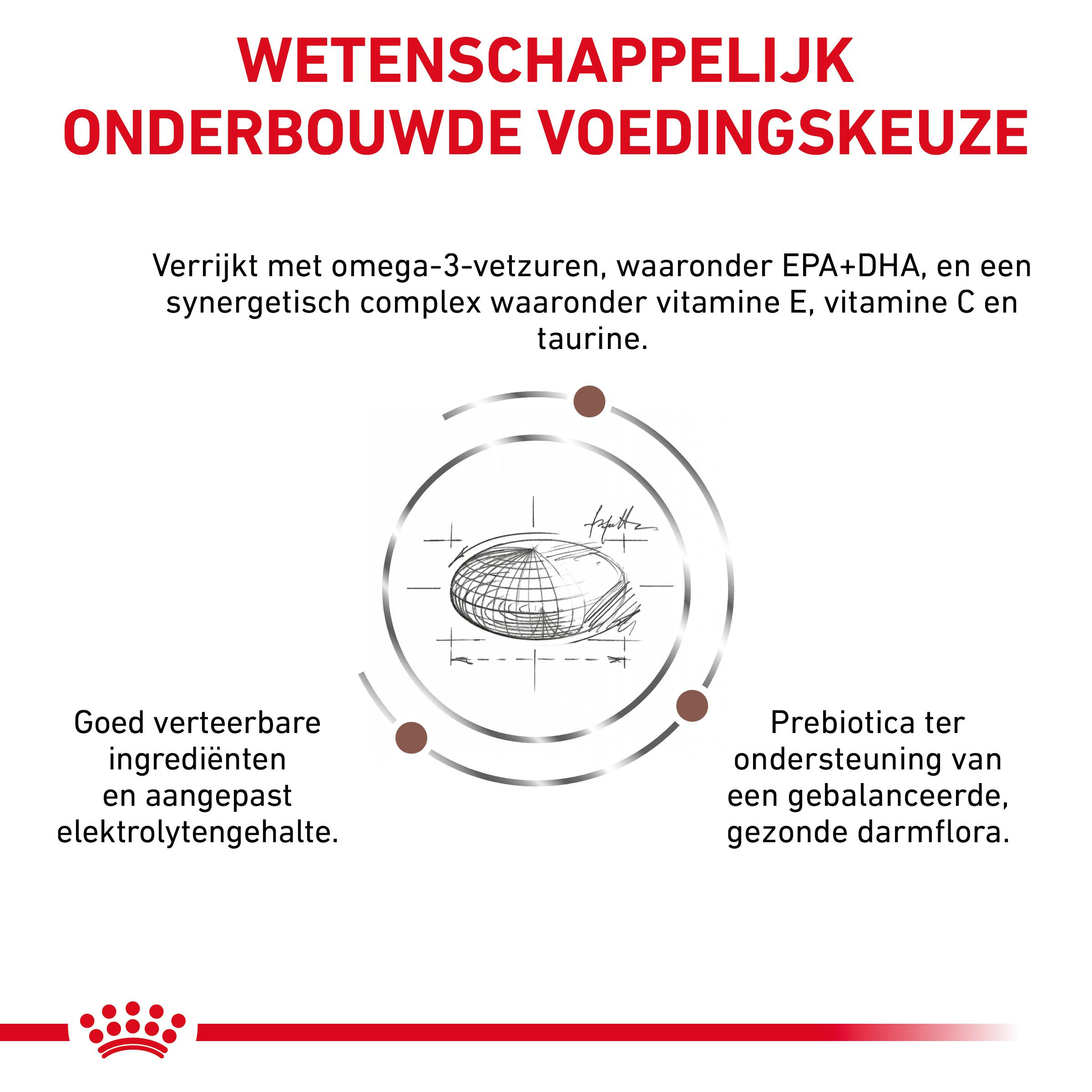 Royal Canin Veterinary Gastrointestinal Low Fat hondenvoer
