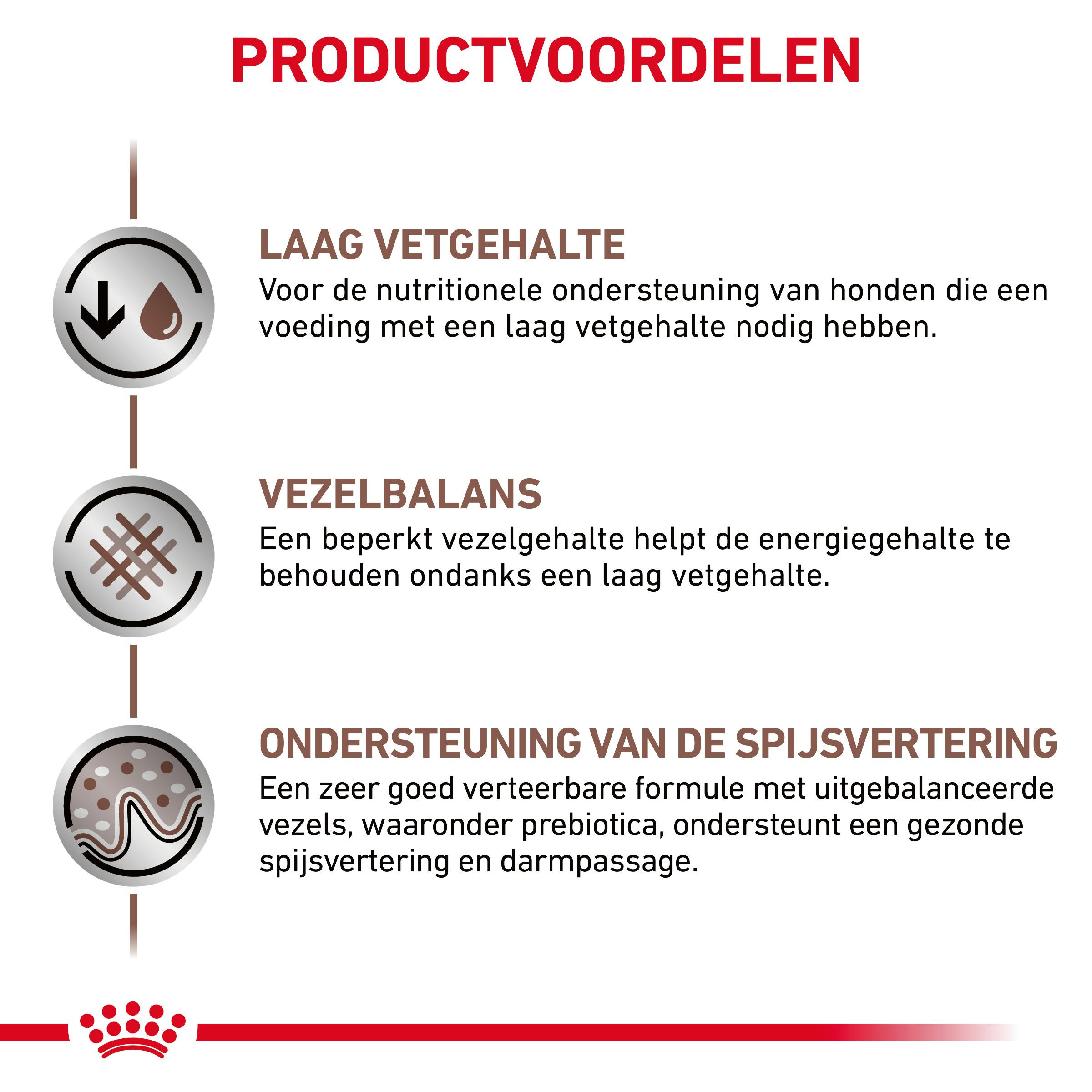 Royal Canin Veterinary Gastrointestinal Low Fat hondenvoer