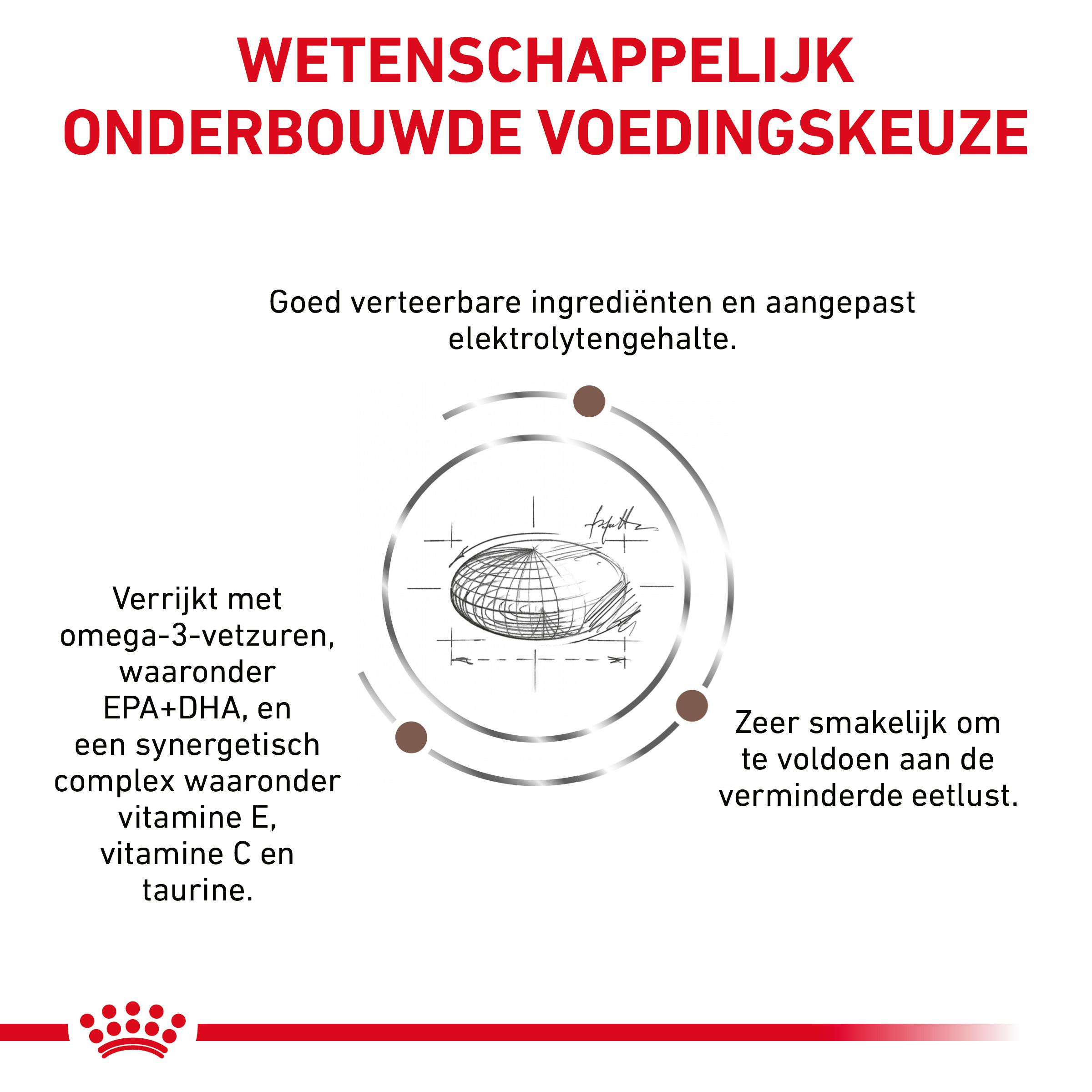 Royal Canin Veterinary Gastrointestinal Moderate Calorie hondenvoer