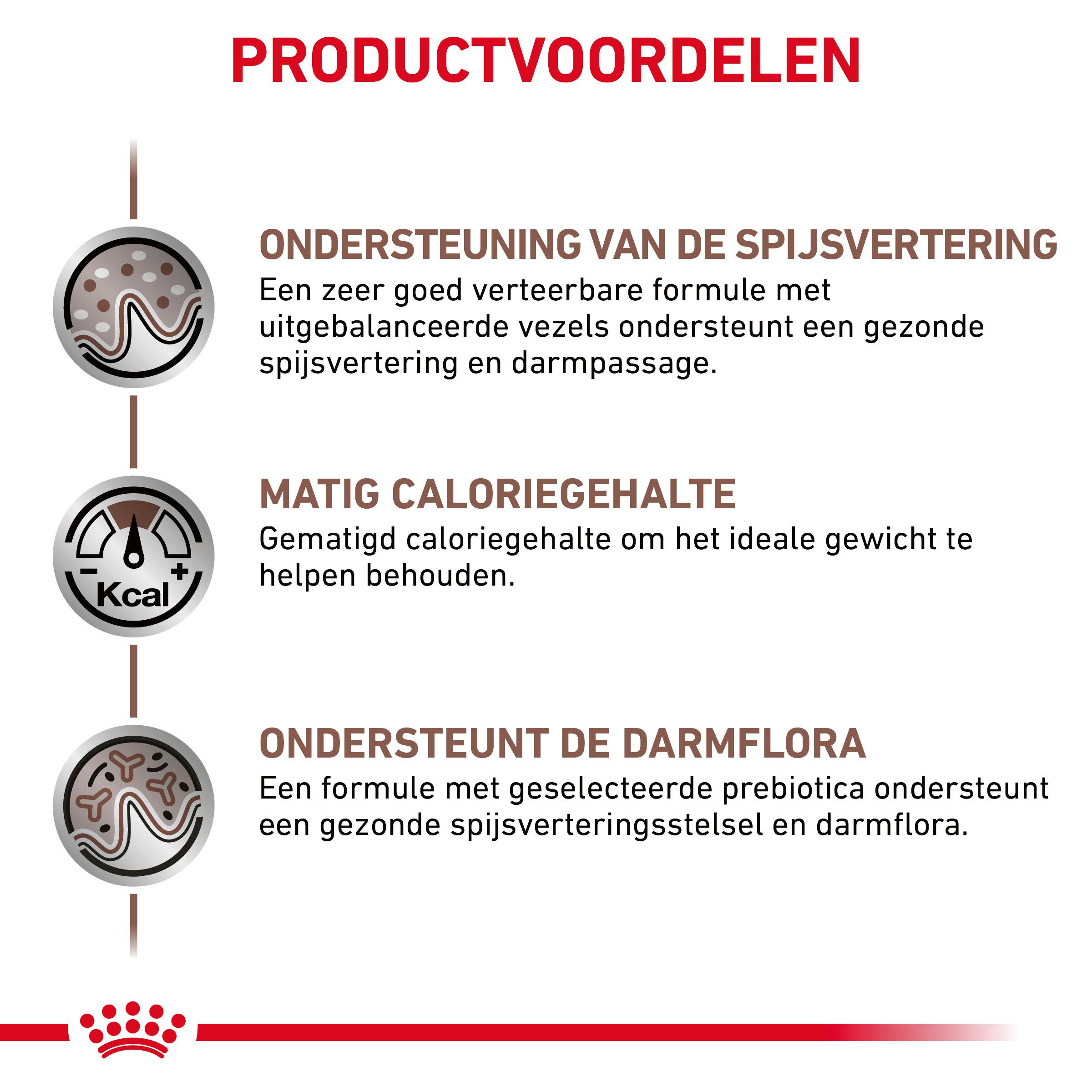 Royal Canin Veterinary Gastrointestinal Moderate Calorie hondenvoer