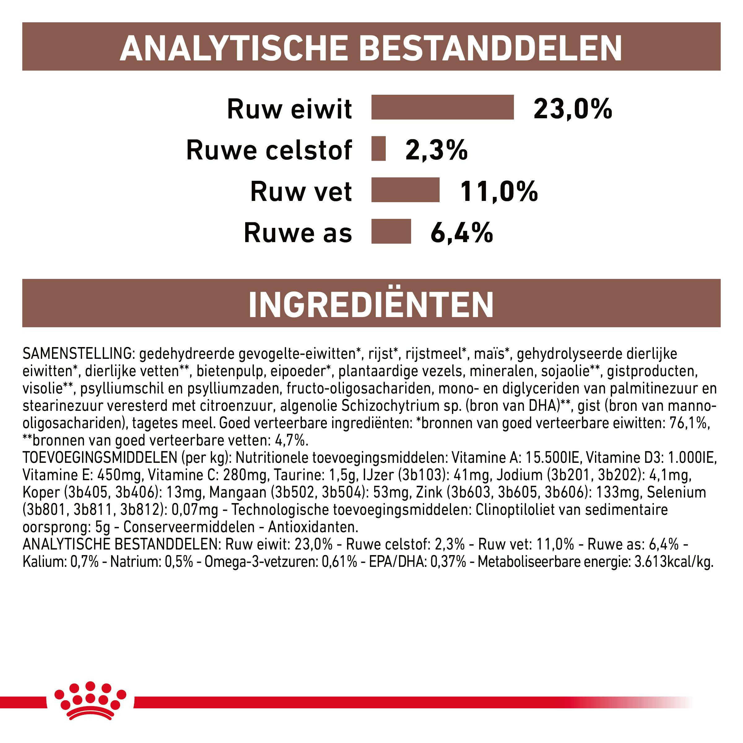 Royal Canin Veterinary Gastrointestinal Moderate Calorie hondenvoer