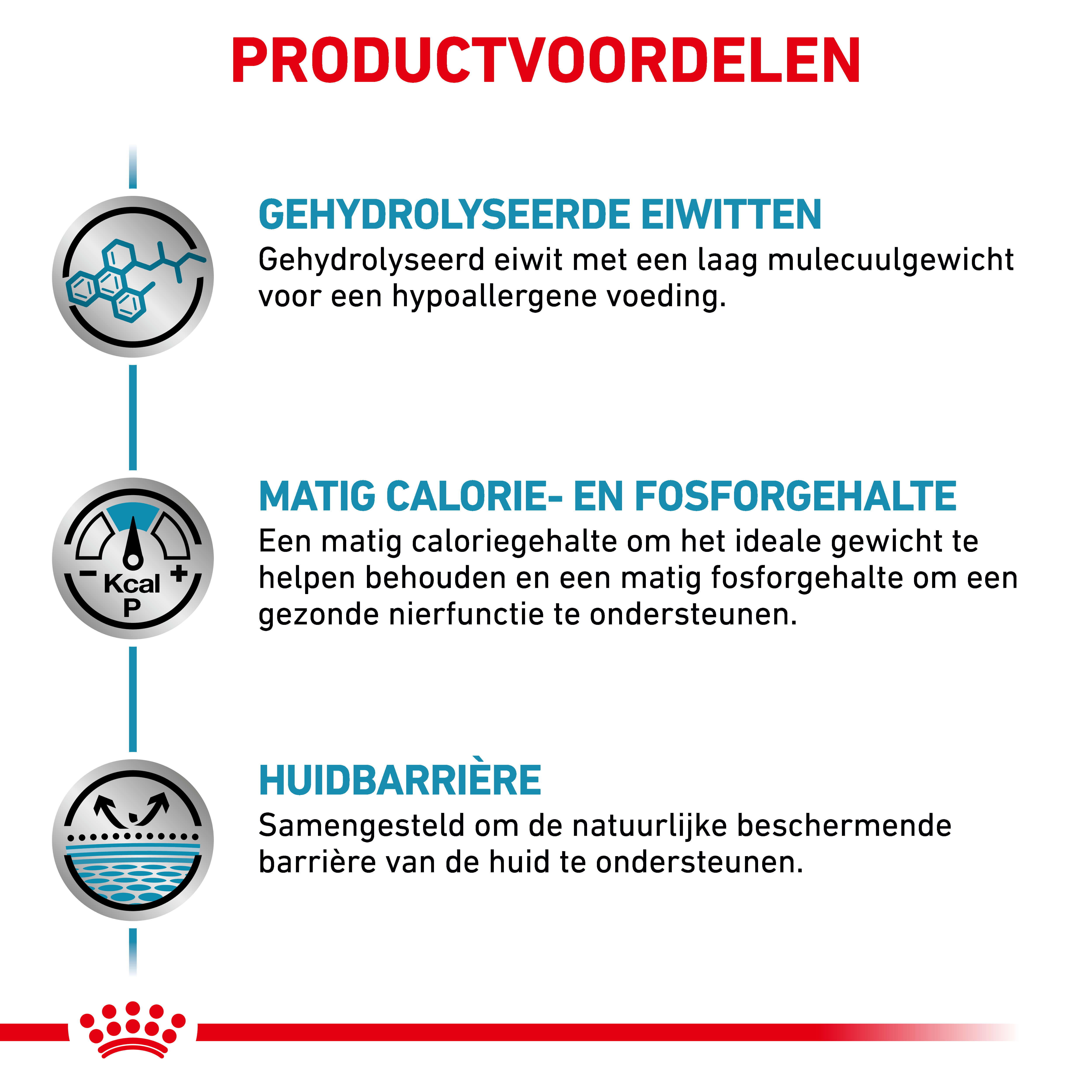 Royal Canin Veterinary Hypoallergenic Moderate Calorie hondenvoer